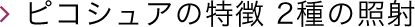 ピコシュアの特徴2種の照射