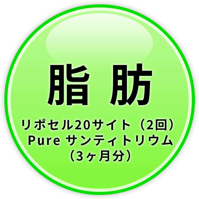 脂肪